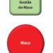 … E hoje, vamos falar de… GESTÃO DO RISCO