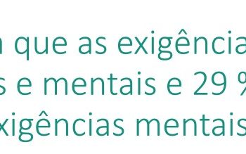 O paradigma e os riscos da atividade dos COVEIROS da CM Lisboa. Trabalhadores essenciais para a Sociedade